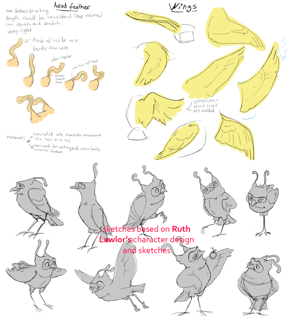 character sheet