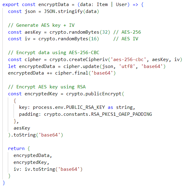 Encryption Code
