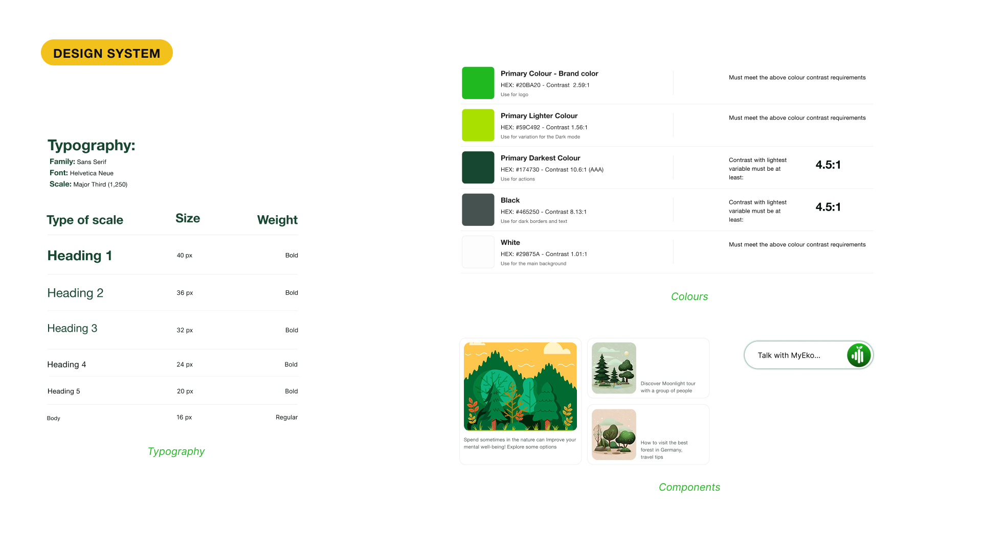 Design system