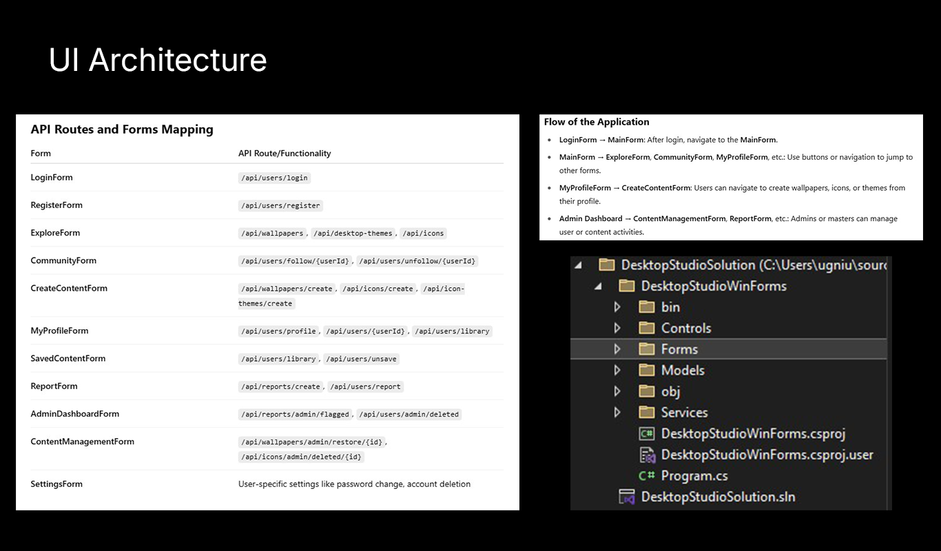 ui architecture