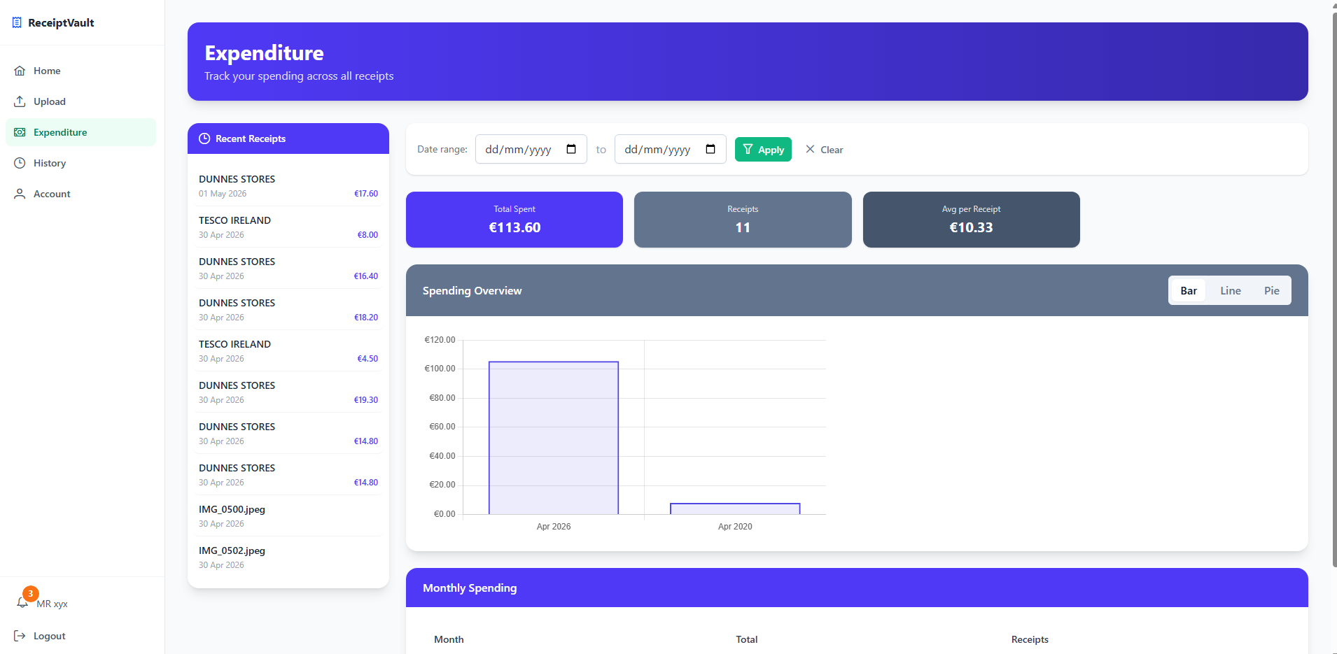 Expense Tracking Page