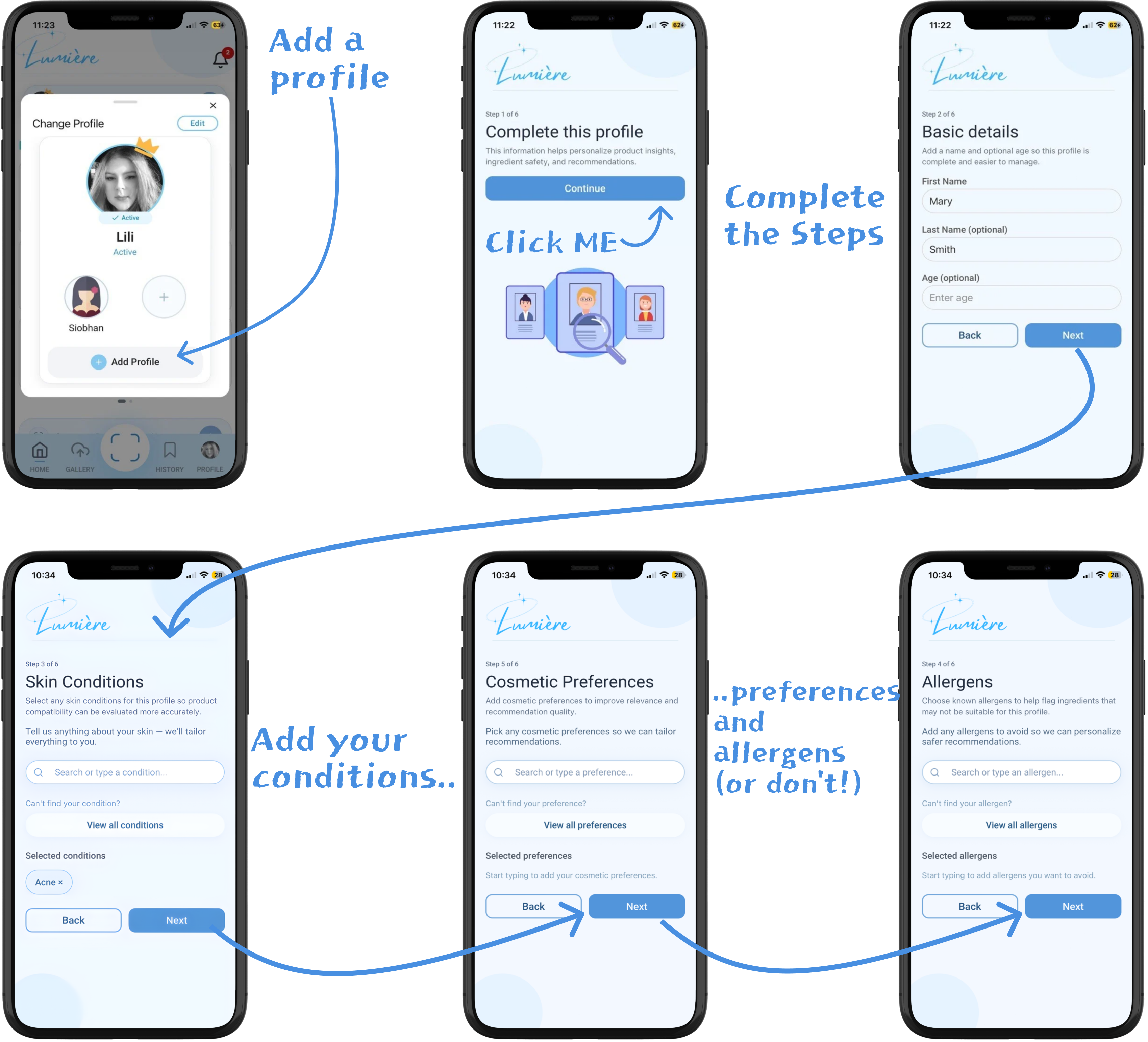 Profile Creation Steps