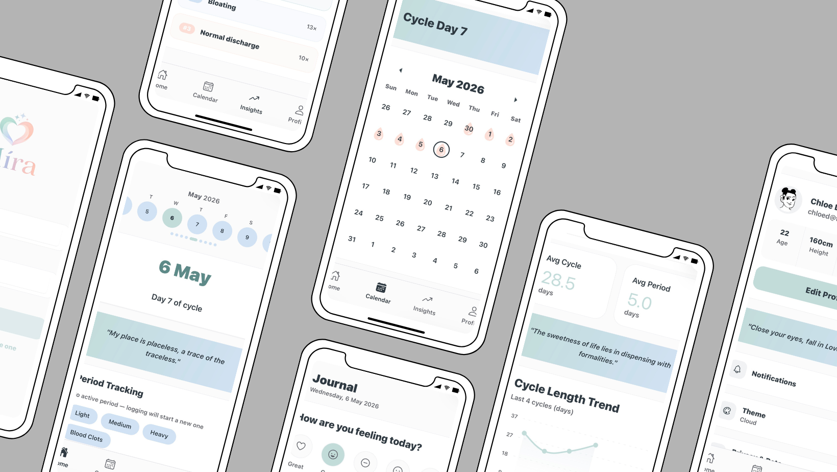 Mockups