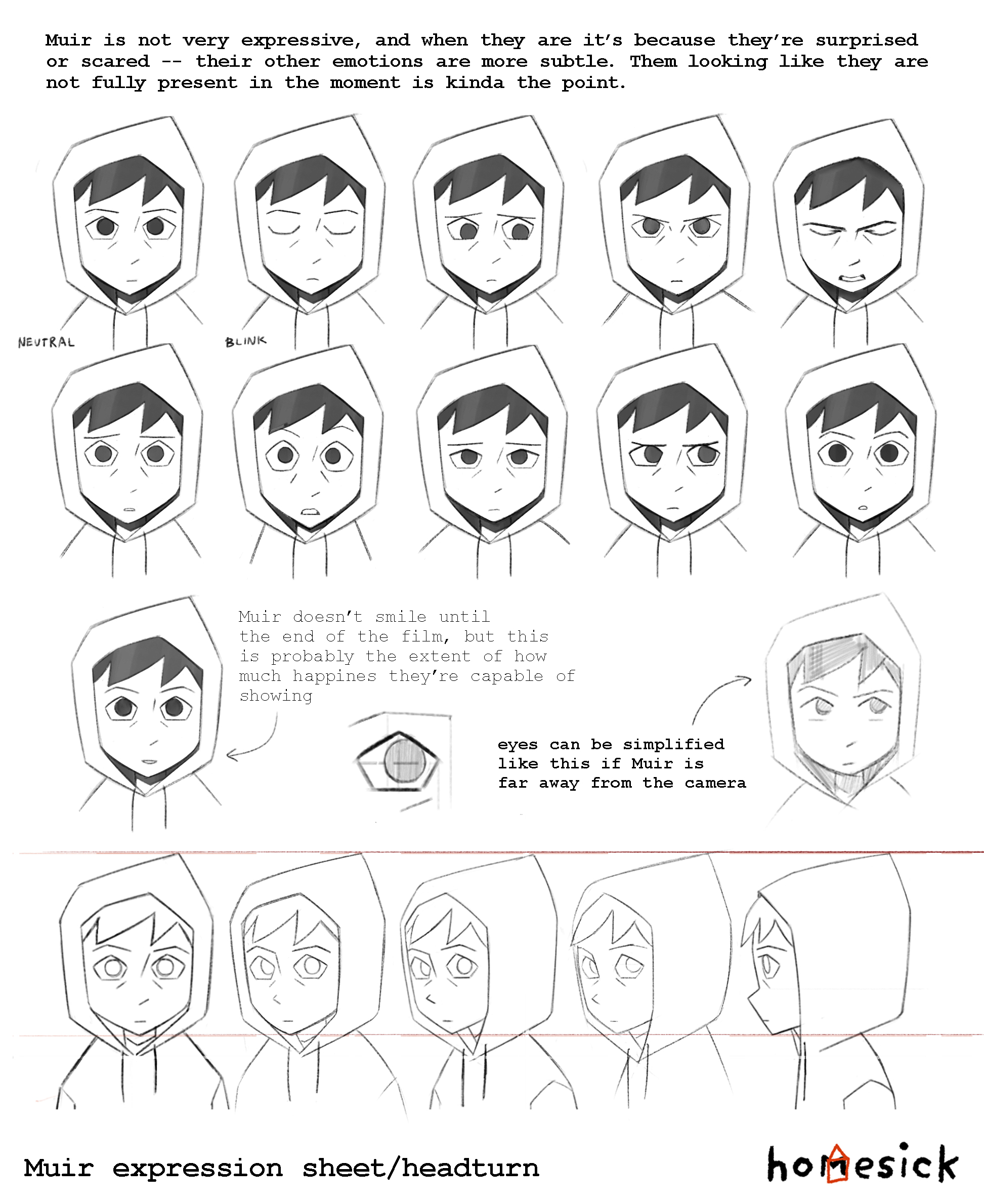 A sheet with different expressions for Homesick's character
