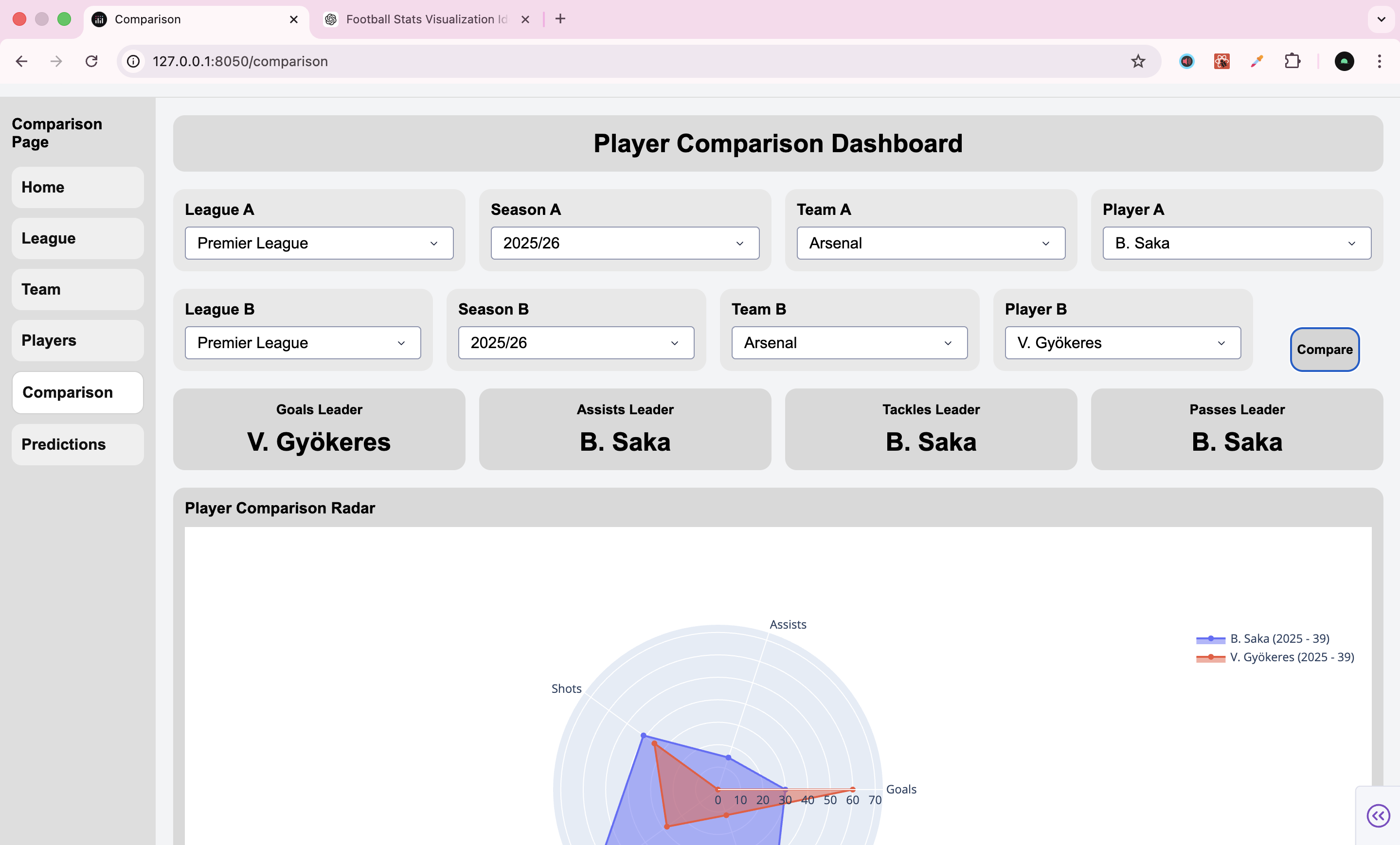 Player comparison page