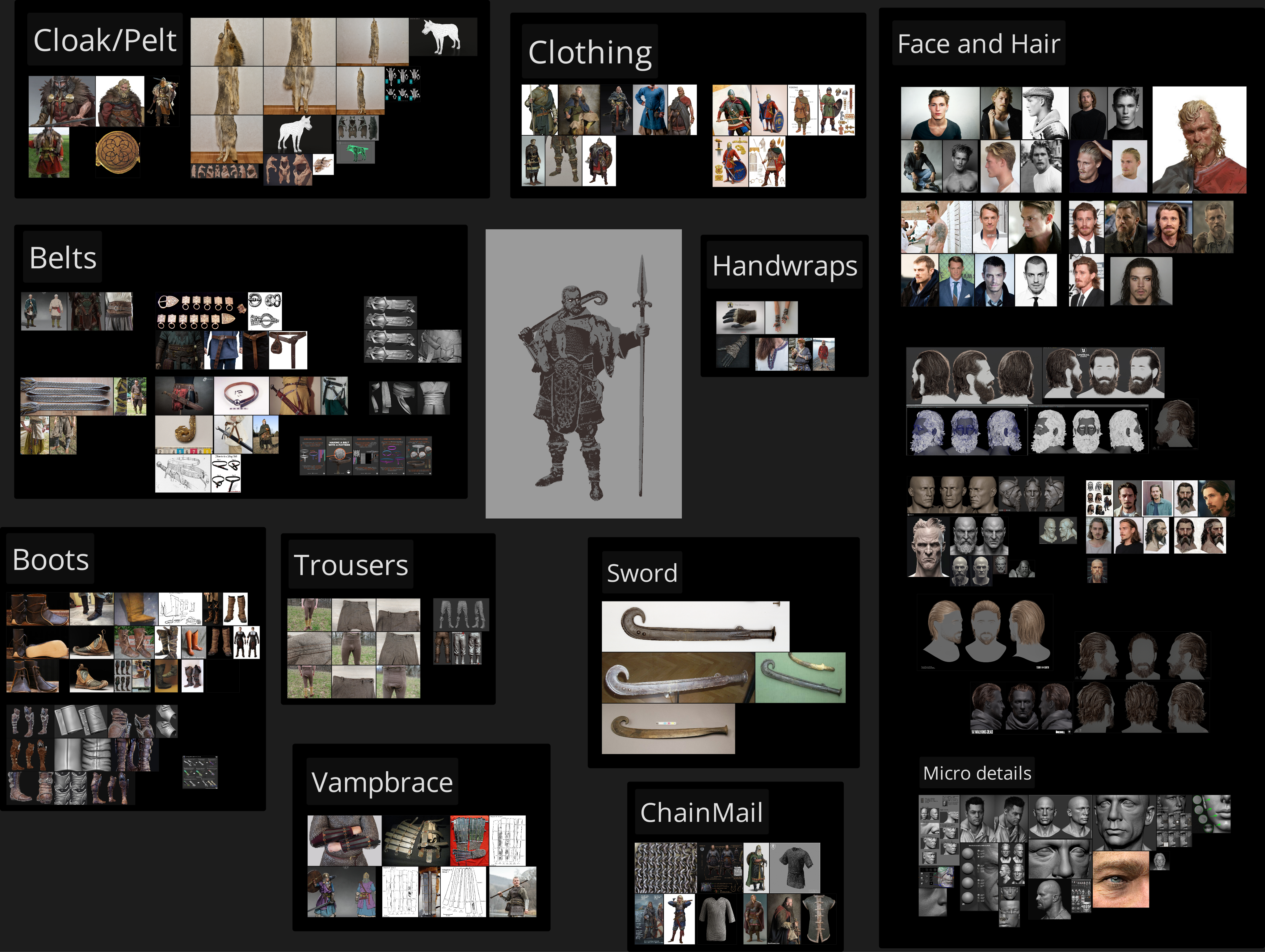 References
