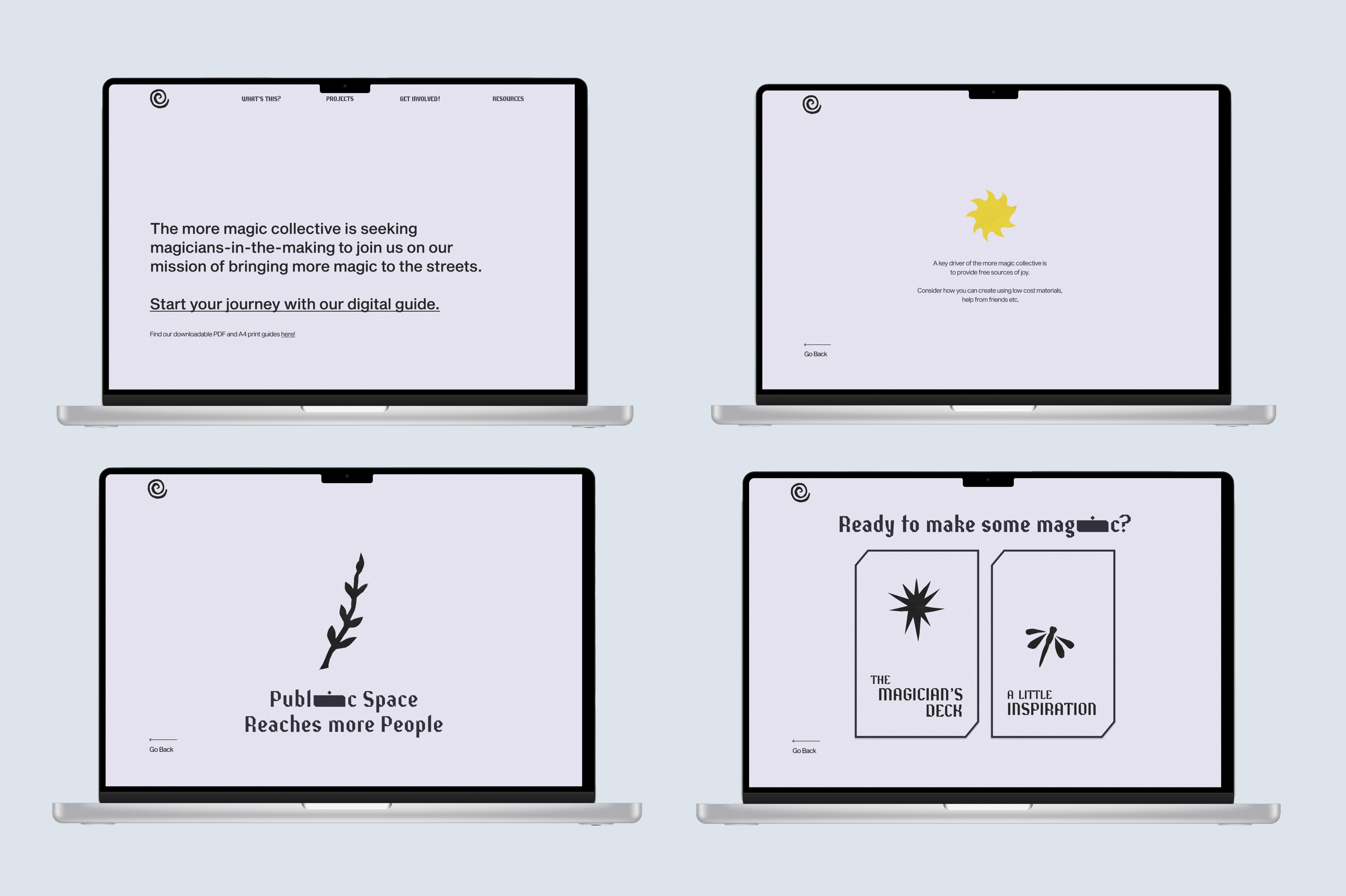 Digital click-through guide for making your own outputs