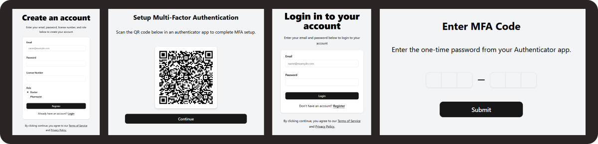 Authentication Flow