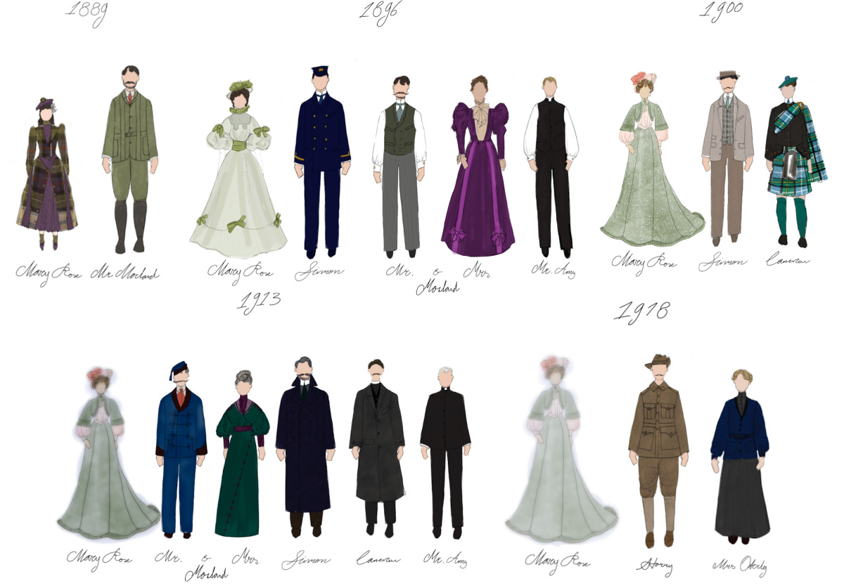Design line up