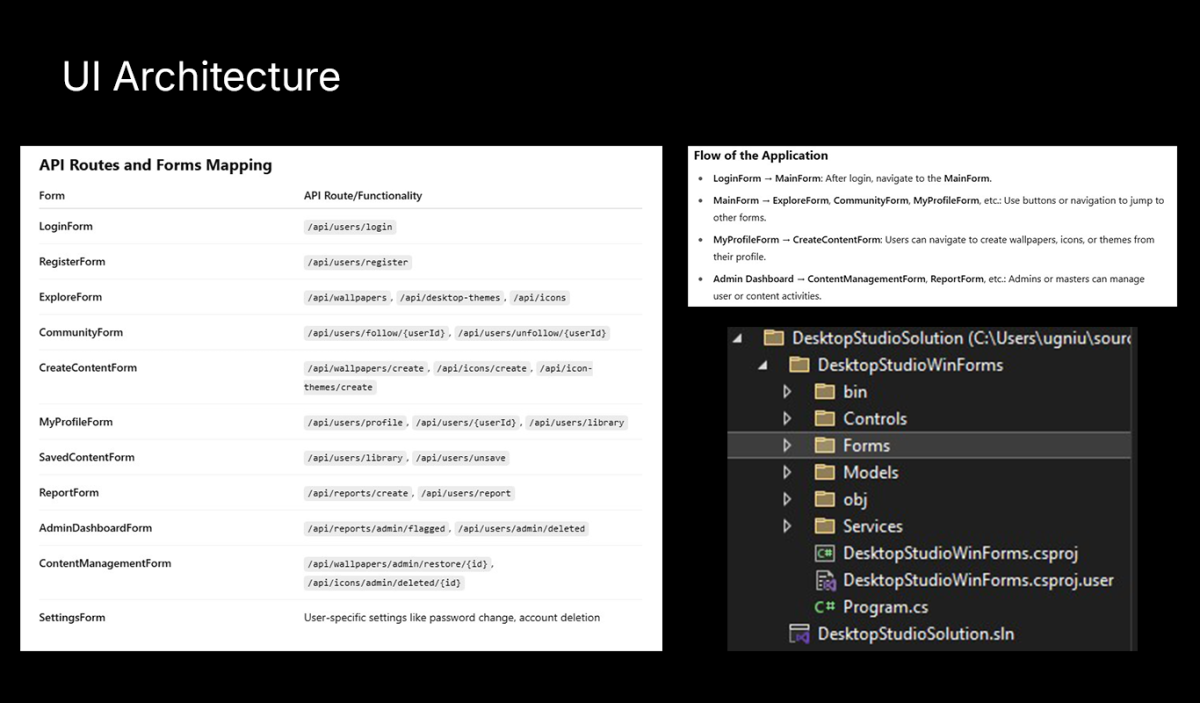 ui architecture