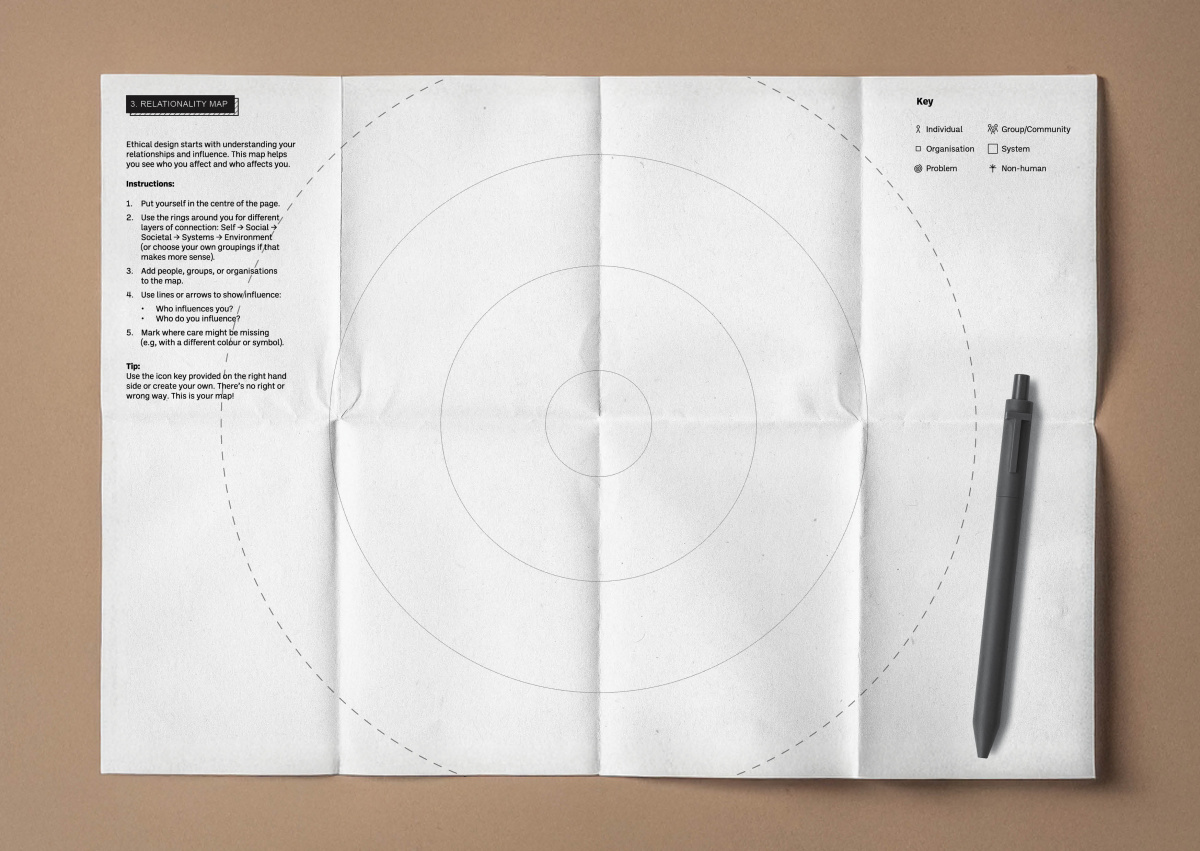 Mapping exercise