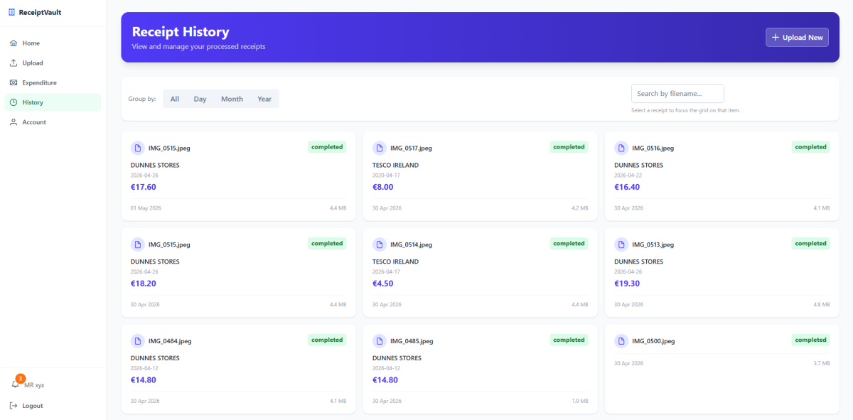 User History