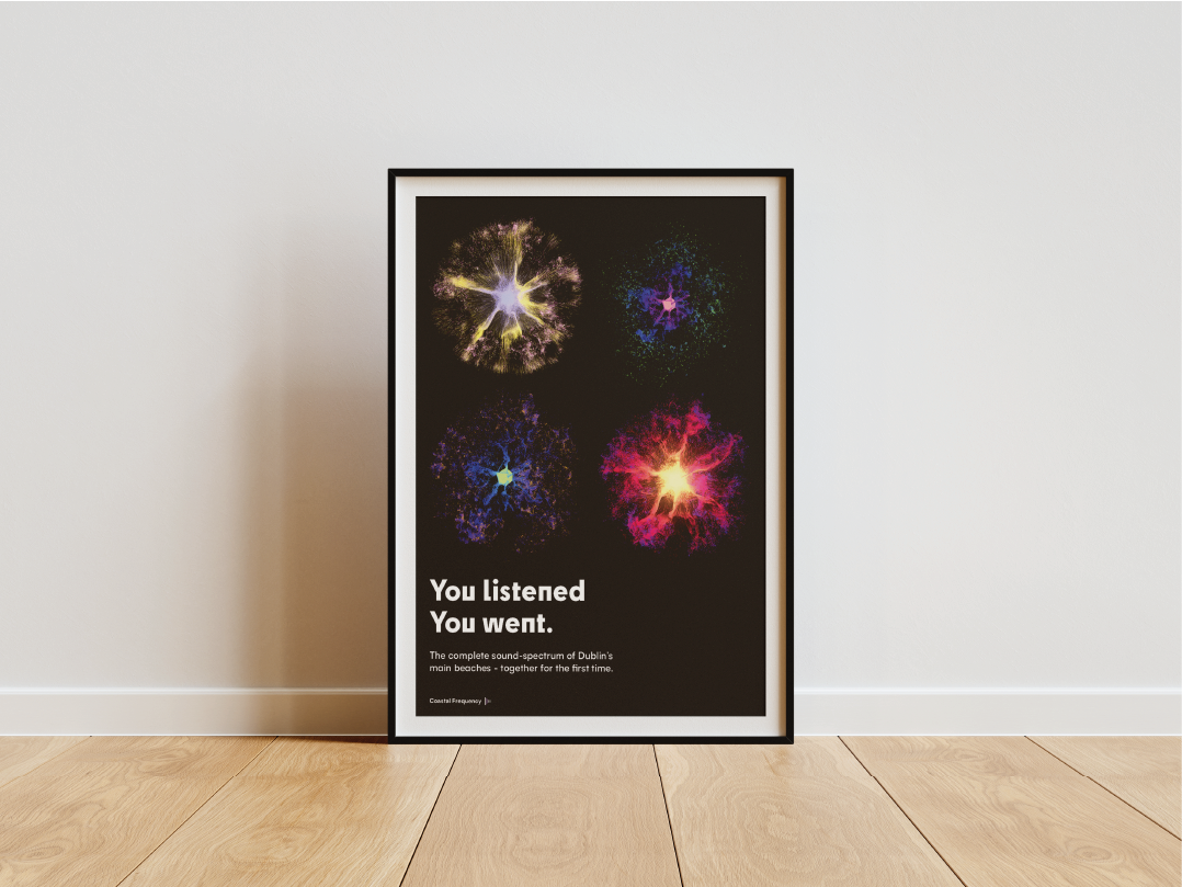 Gifted poster for users once they've visited all the beaches.
