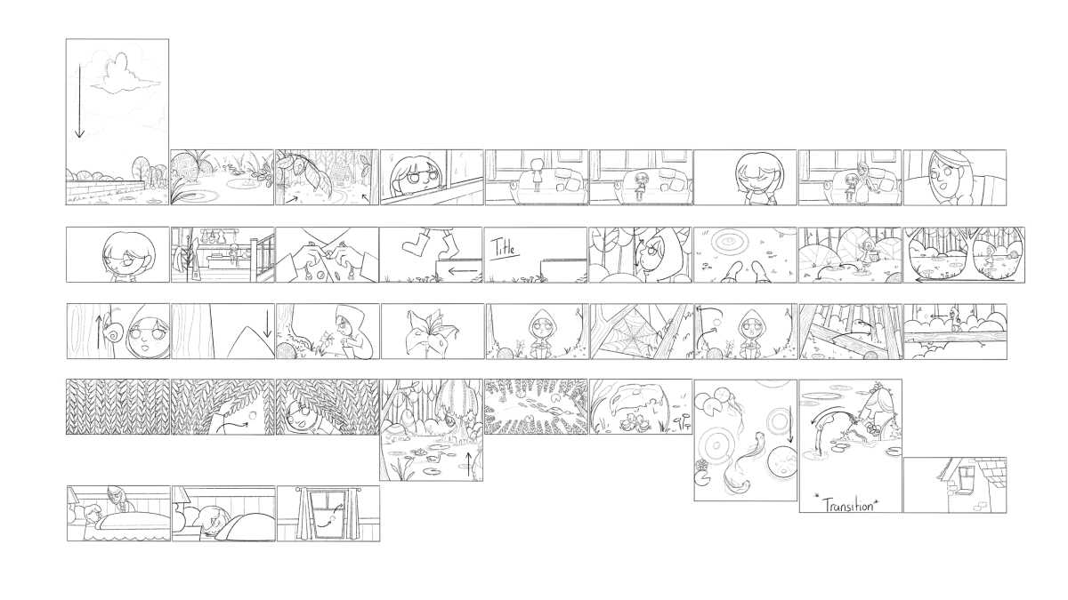 "Spiorad na Báistí" Storyboard