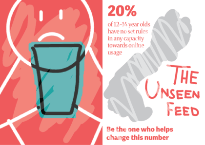 Front and back of promotional postcards designed to highlight key stats around the event’s main theme
