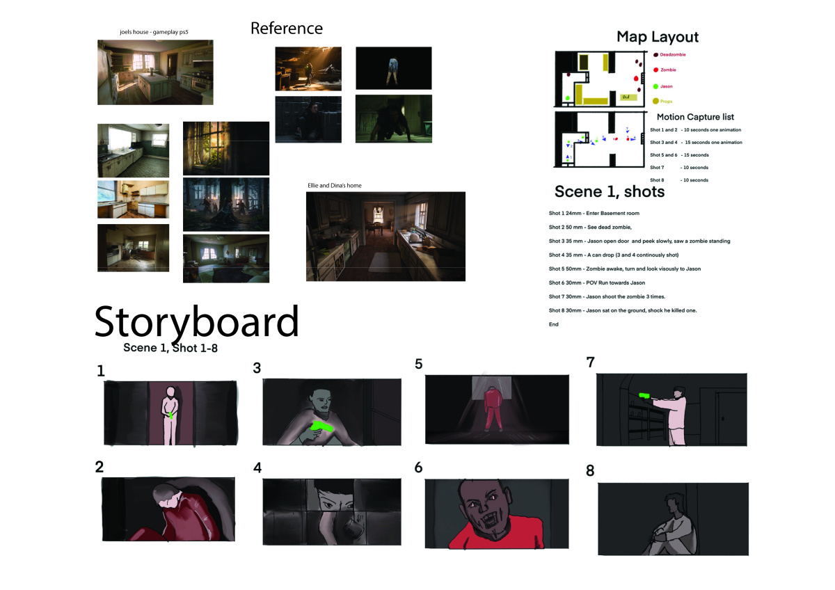 Reference and Storyboard
