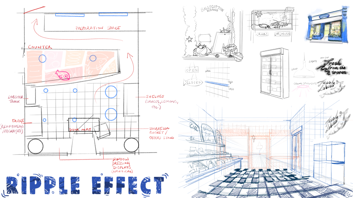 Ripple Effect layouts