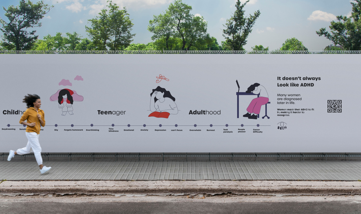 Public timeline installation visualising ADHD symptoms in women from childhood to adulthood through illustration and awareness-led design.