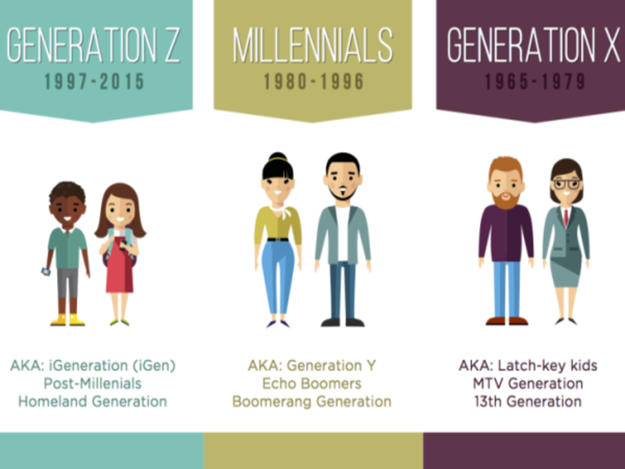 berholen-verfolgung-unsere-generation-alpha-years-zittern-baden-schleifen