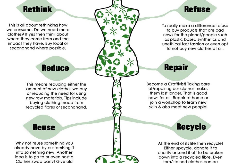 what-is-product-life-cycle-definition-stages-examples